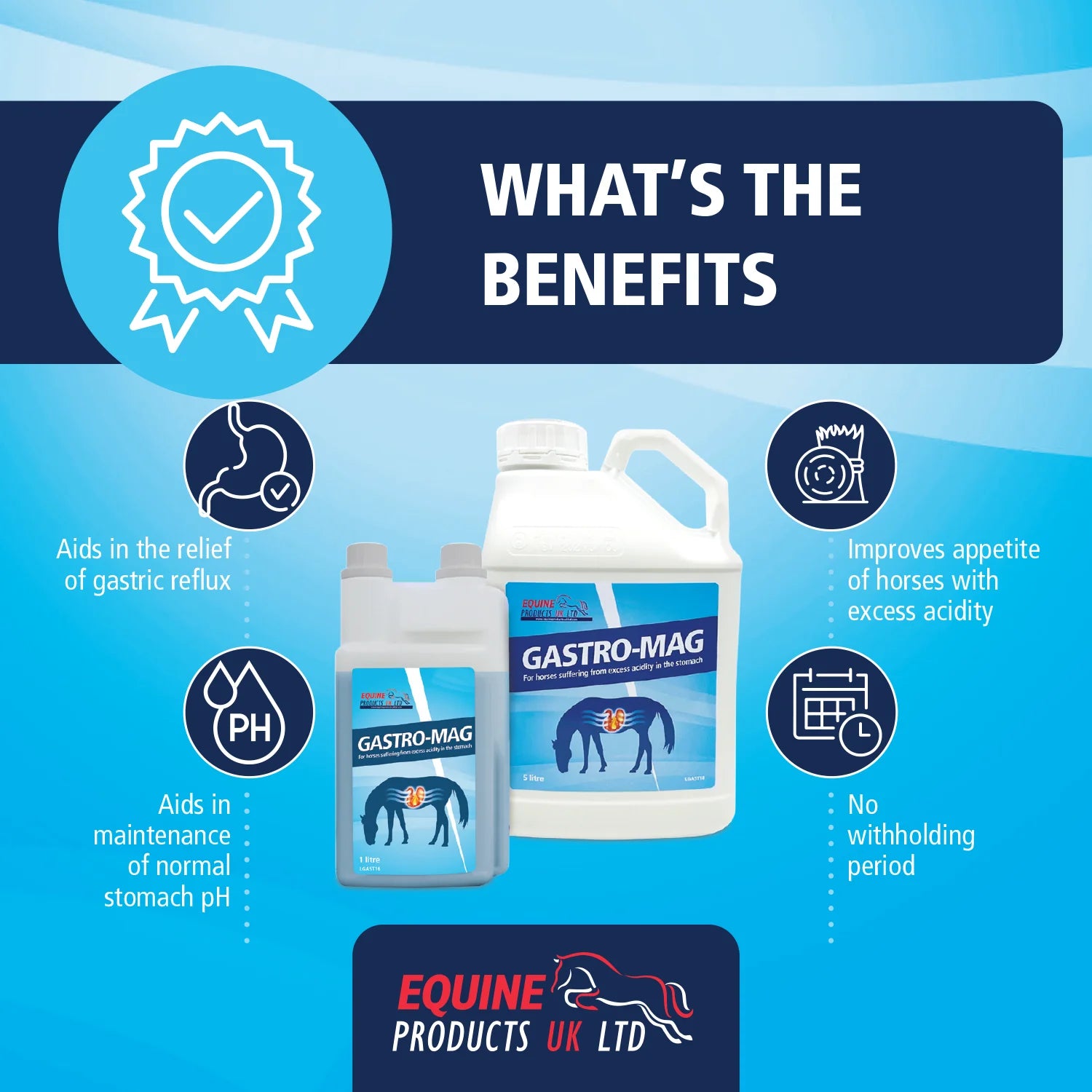 Equine Products UK Gastro-Mag