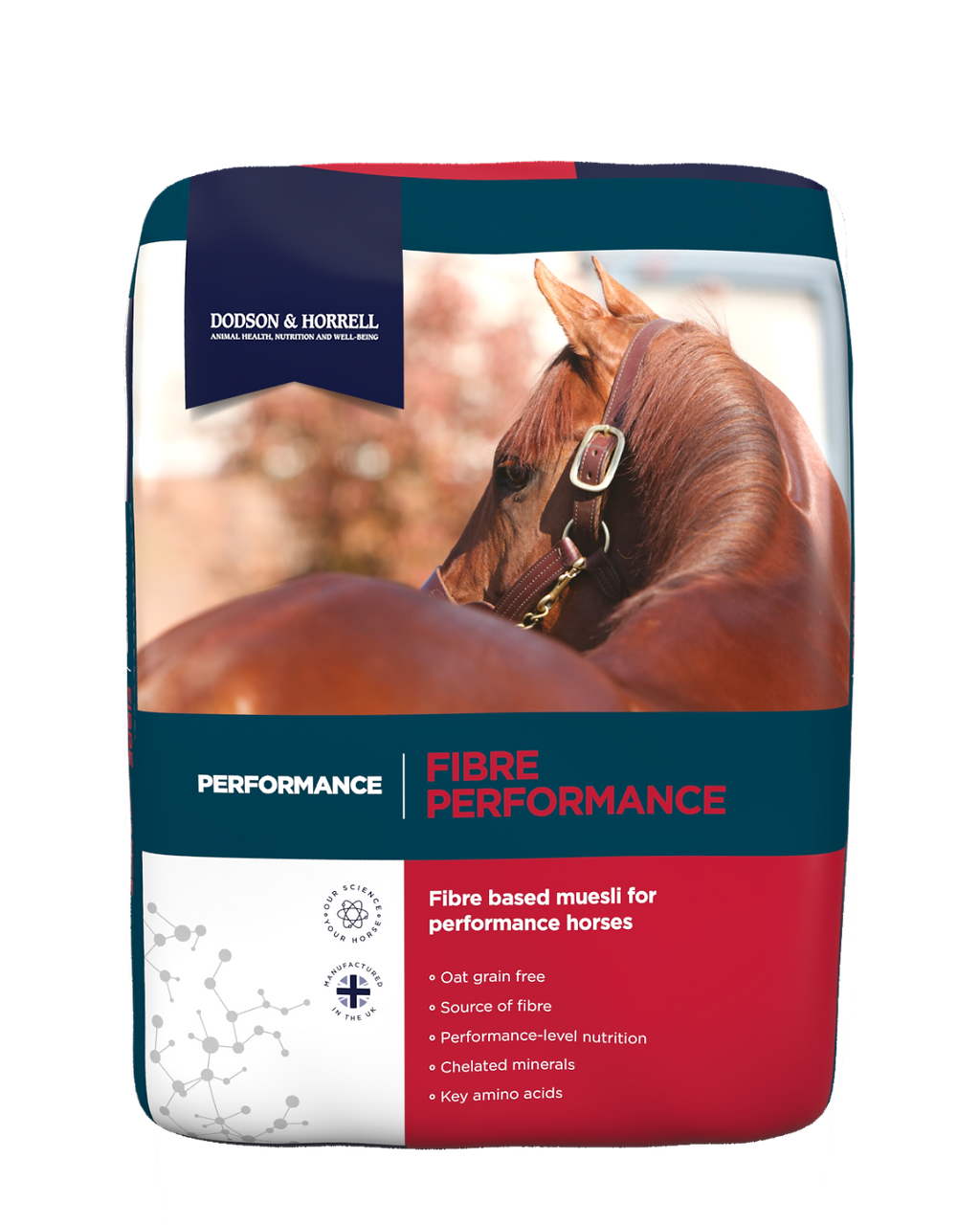 Dodson & Horrell Fibre Performance 20kg