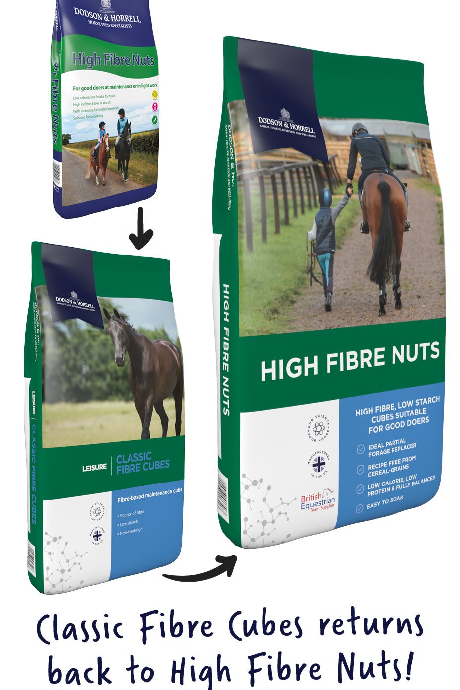 Dodson & Horrell High fibre Nuts 20kg