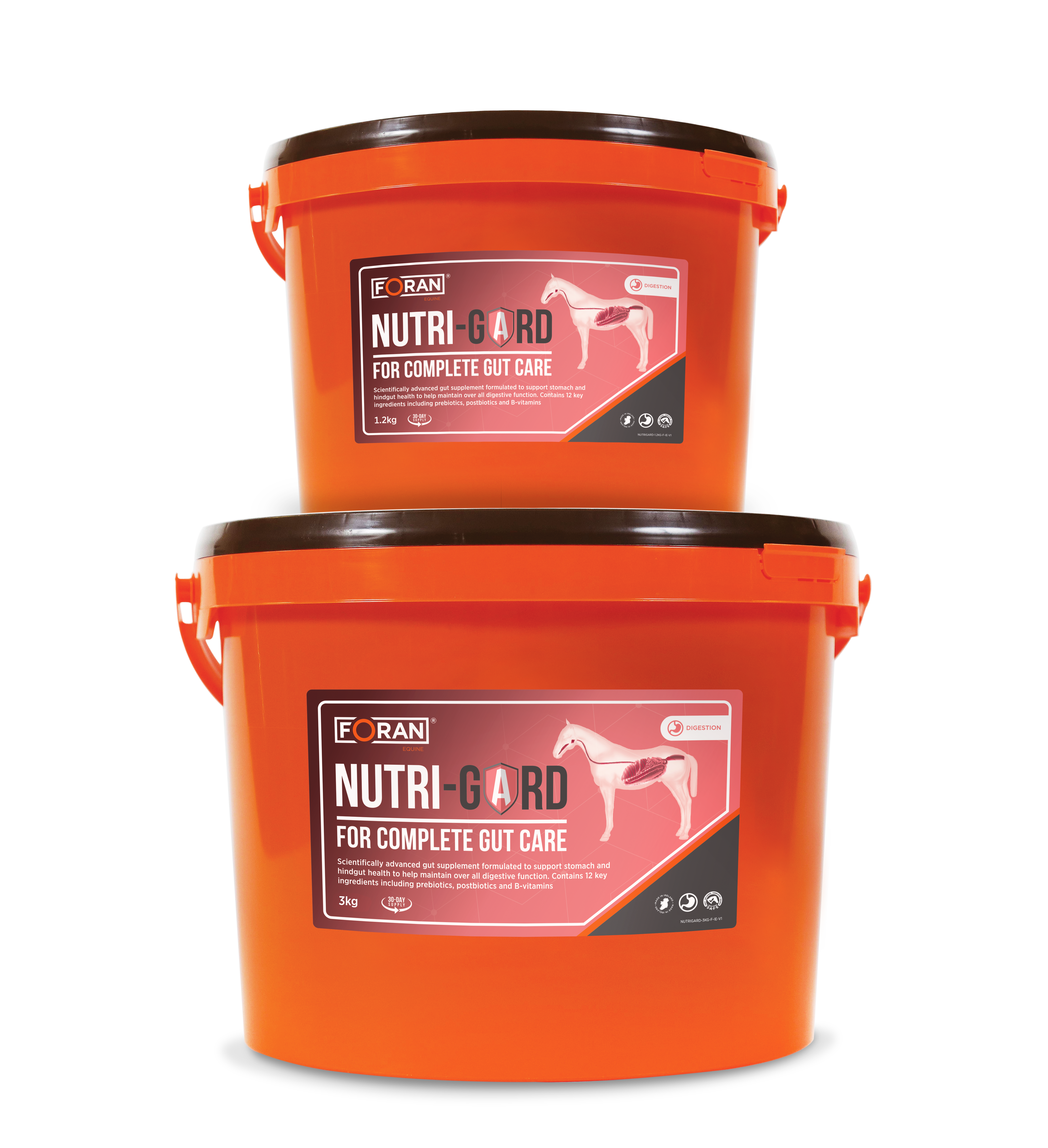 Foran Nutri-Gard